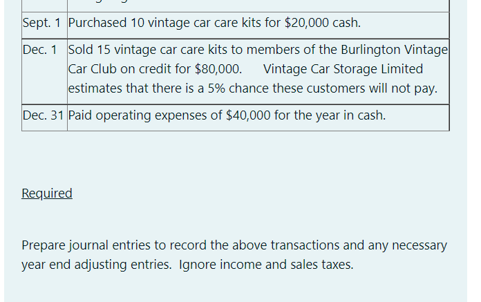 was formed on January 1, 2022. The company engaged in the following