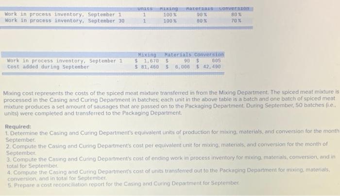  Work in process inventory, September 1 Work in process inventory, September