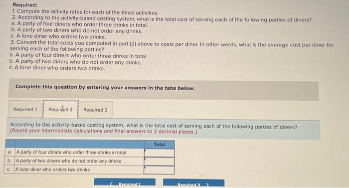 is a popular restaurant in Boston, Massachusetts. The owner of the restaurant