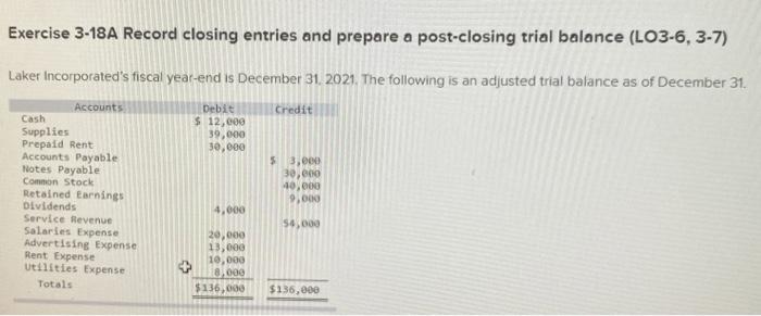  Exercise 3-18A Record closing entries and prepare a post-closing trial balance