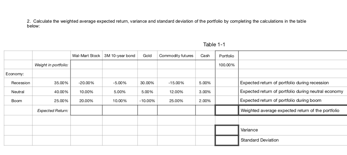  2. Calculate the weighted average expected return, variance and standard deviation