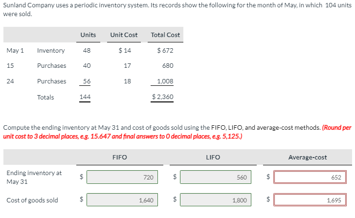 Average Cost is INCORRECT. I have one try left. PLEASE VERIFY BEFORE