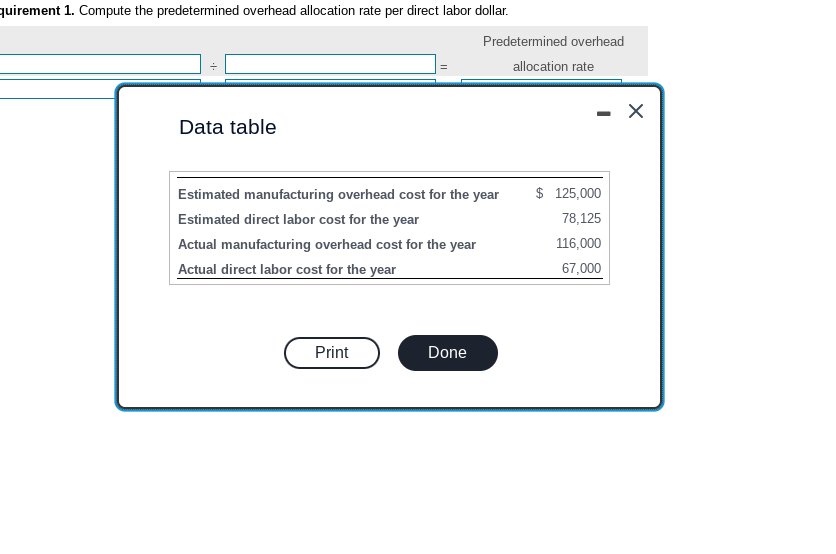 the icon to view the cost data.) Read the requirements. Requirement 1