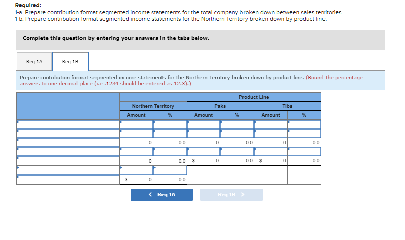 clinics. The firm has two offices-one in Chicago and one in Minneapolis.