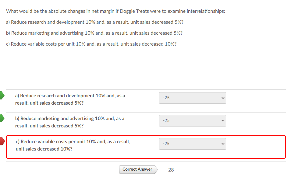 show work What would be the absolute changes in net margin if
