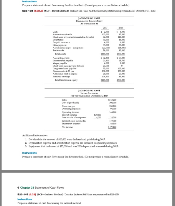 May someone please complete E23-14B using T-Charts ? and explain the indirect