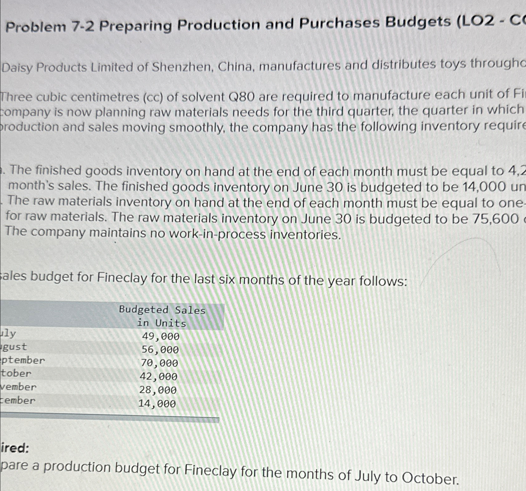  Problem 7-2 Preparing Production and Purchases Budgets (LO2- C Daisy Products