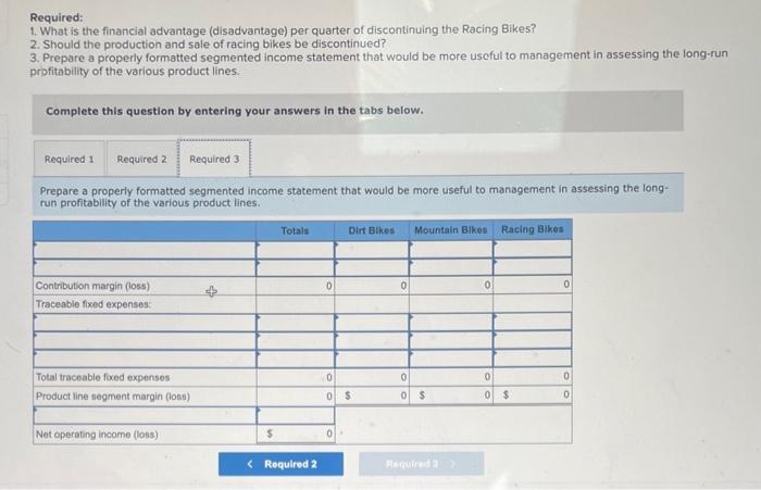 bicycles-a dirt bike, a mountain bike, and a racing bike, Data on