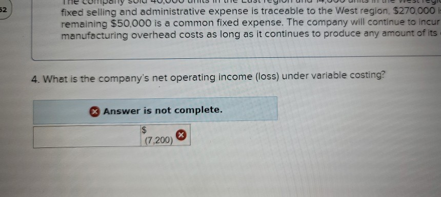 of operations in which it produced 58.000 units and sold 54,000 units.