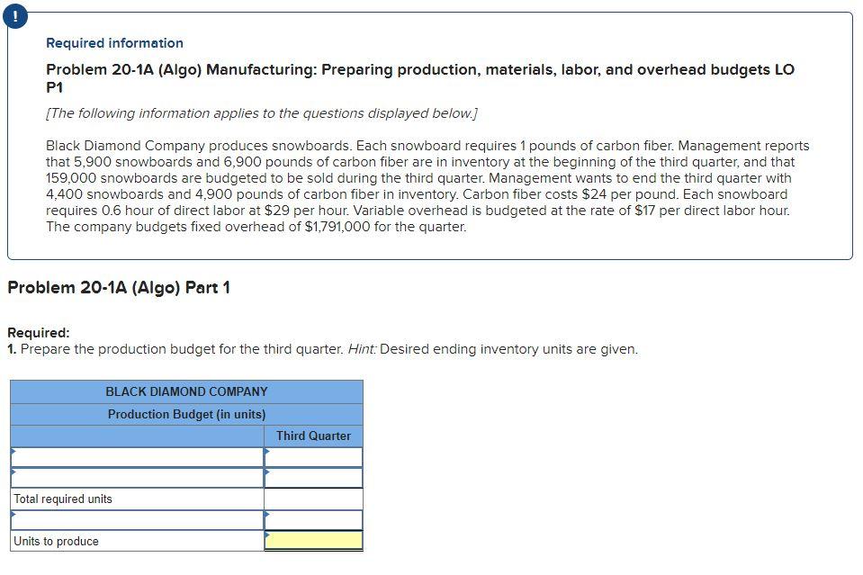  Required information Problem 20-1A (Algo) Manufacturing: Preparing production, materials, labor, and