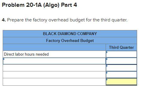 carbon fiber. Management reports that 5,900 snowboards and 6,900 pounds of carbon