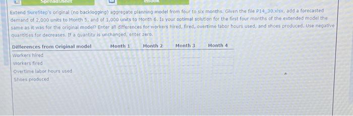  answer asap Extend Surestep's original (no backlogping) aggregate planning model from