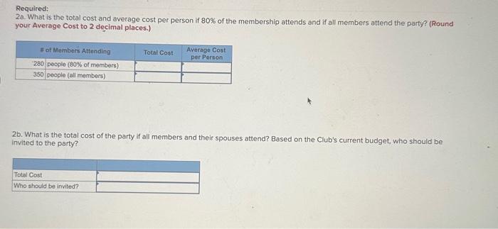 the Total Rental Cost and Other Data inputs in your worksheet to