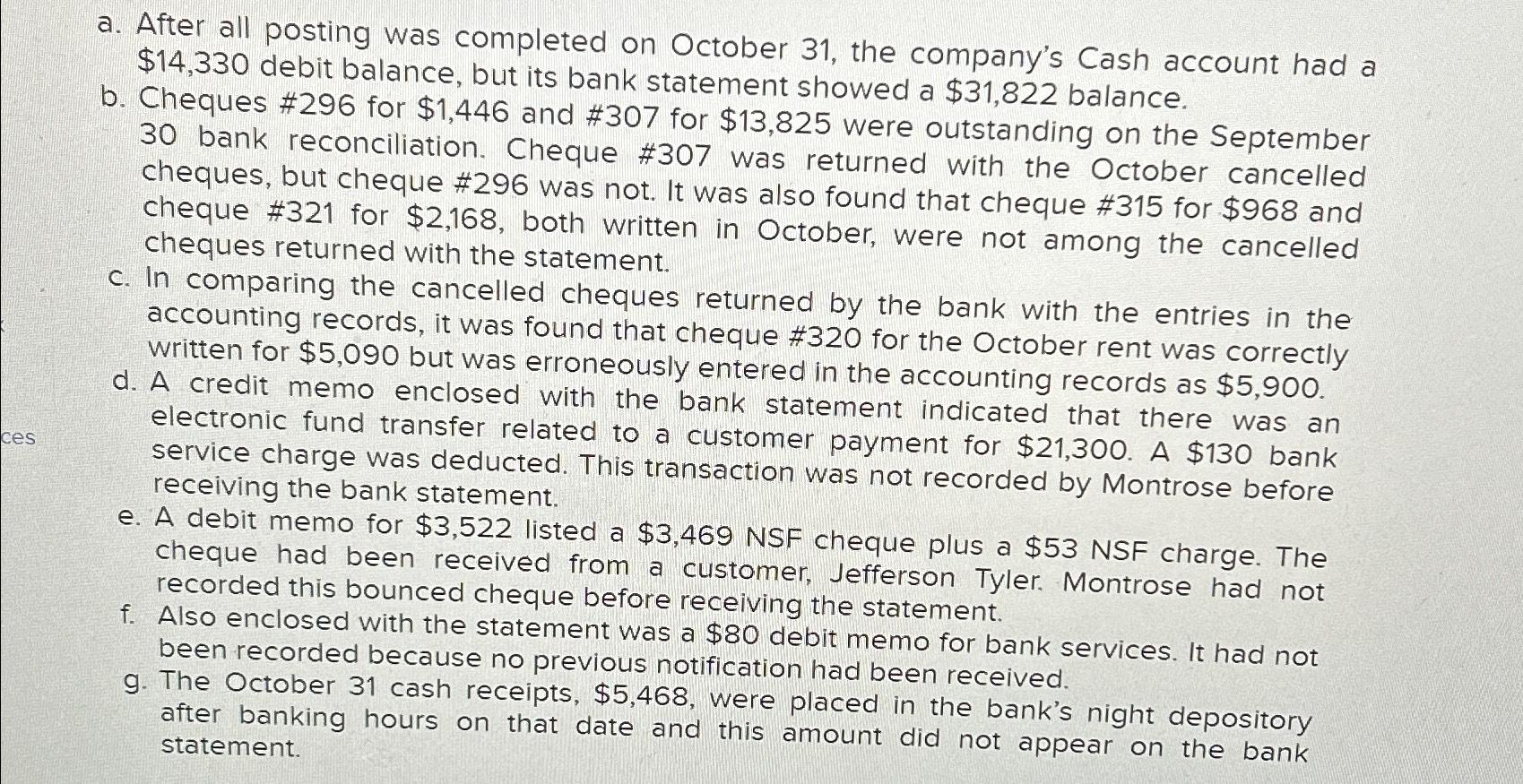  a. After all posting was completed on October 31, the company's