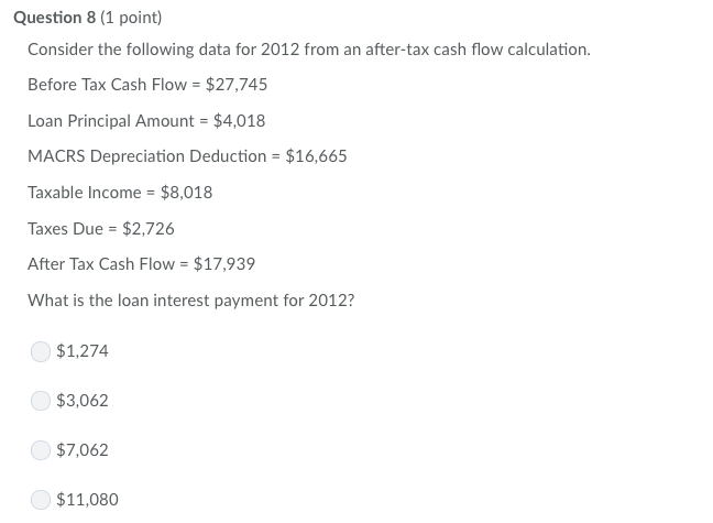 Question 8 (1 point) Consider the following data for 2012 from