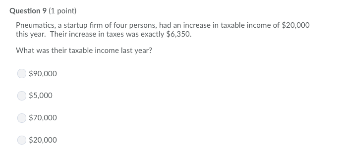 Principal Amount = $4,018 MACRS Depreciation Deduction- $16,665 Taxable Income $8,018 Taxes