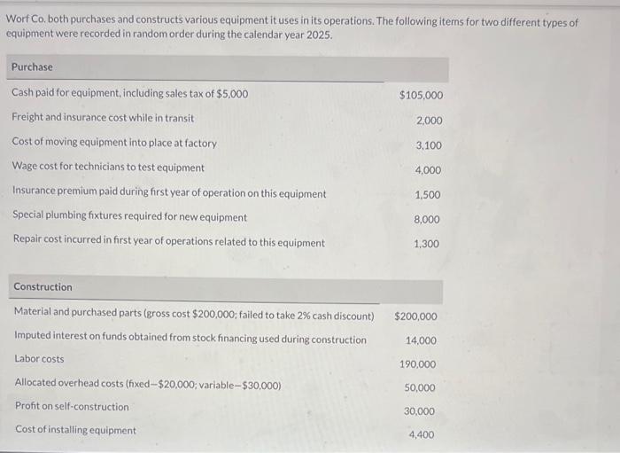 on March 1,$1,320.000 on June 1 , and $3,045,000 on December 31