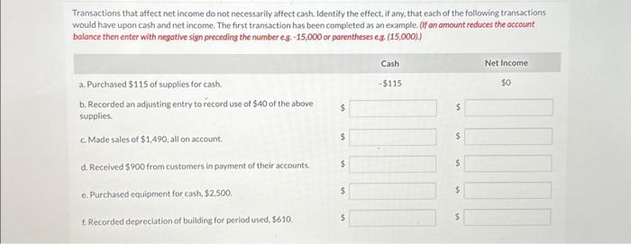  Transactions that affect net income do not necessarily affect cash. Identify
