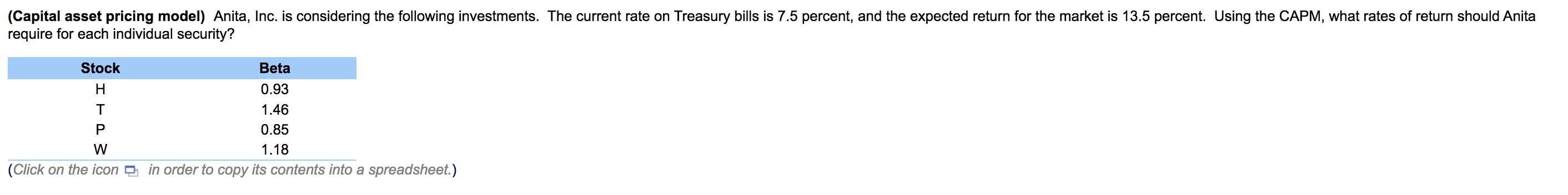  require for each individual security? (Click on the icon