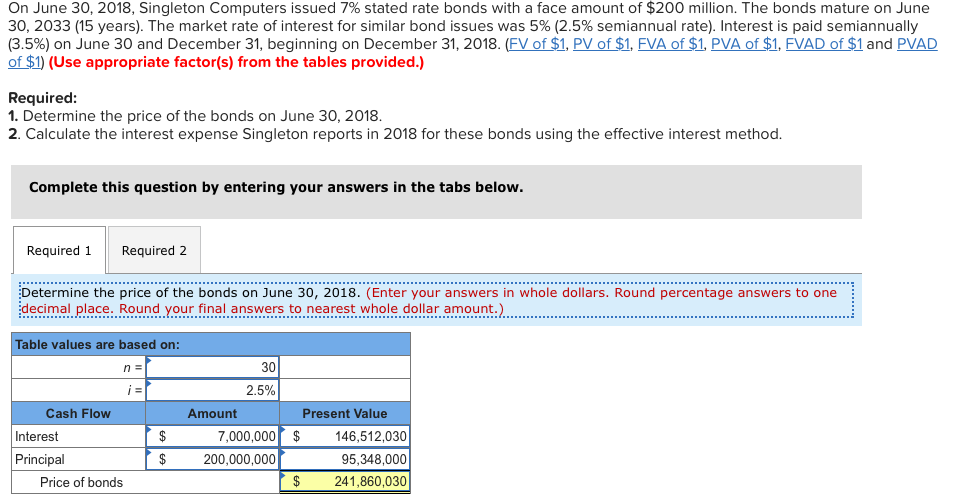 On June 30, 2018, Singleton Computers issued 7% stated rate bonds with