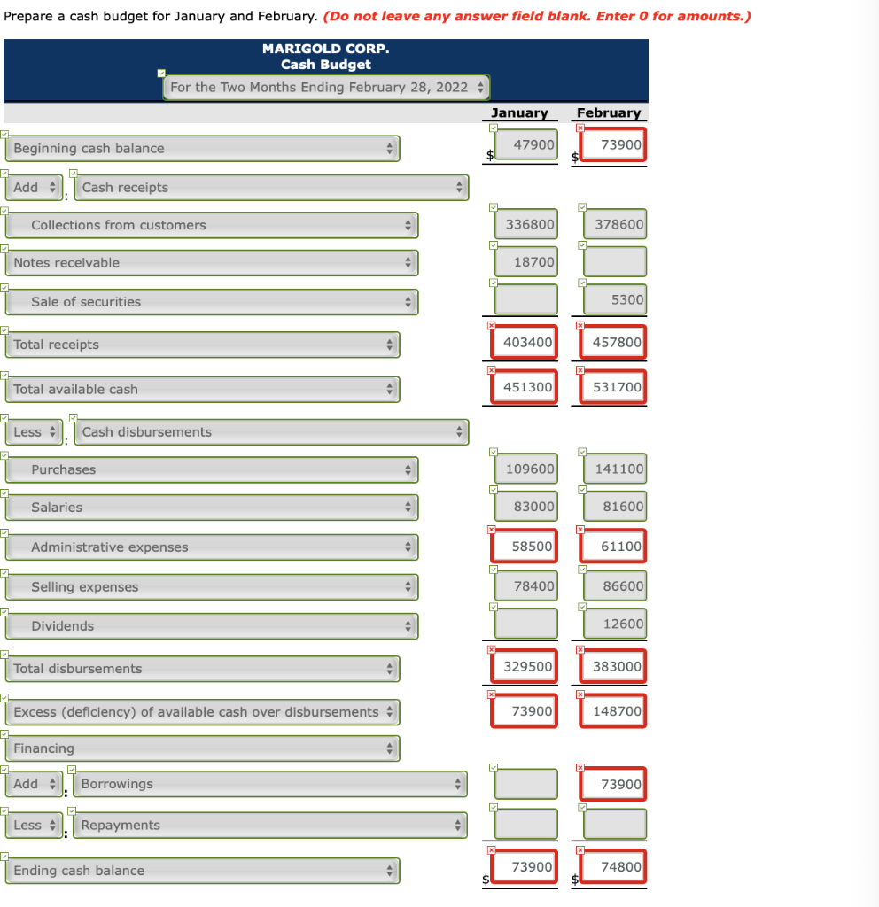 cash budgets. Here are relevant data from operating budgets for 2022. Sales