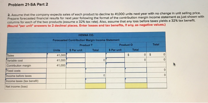 and income calculations LO C2, A1, P4 The following information applies to
