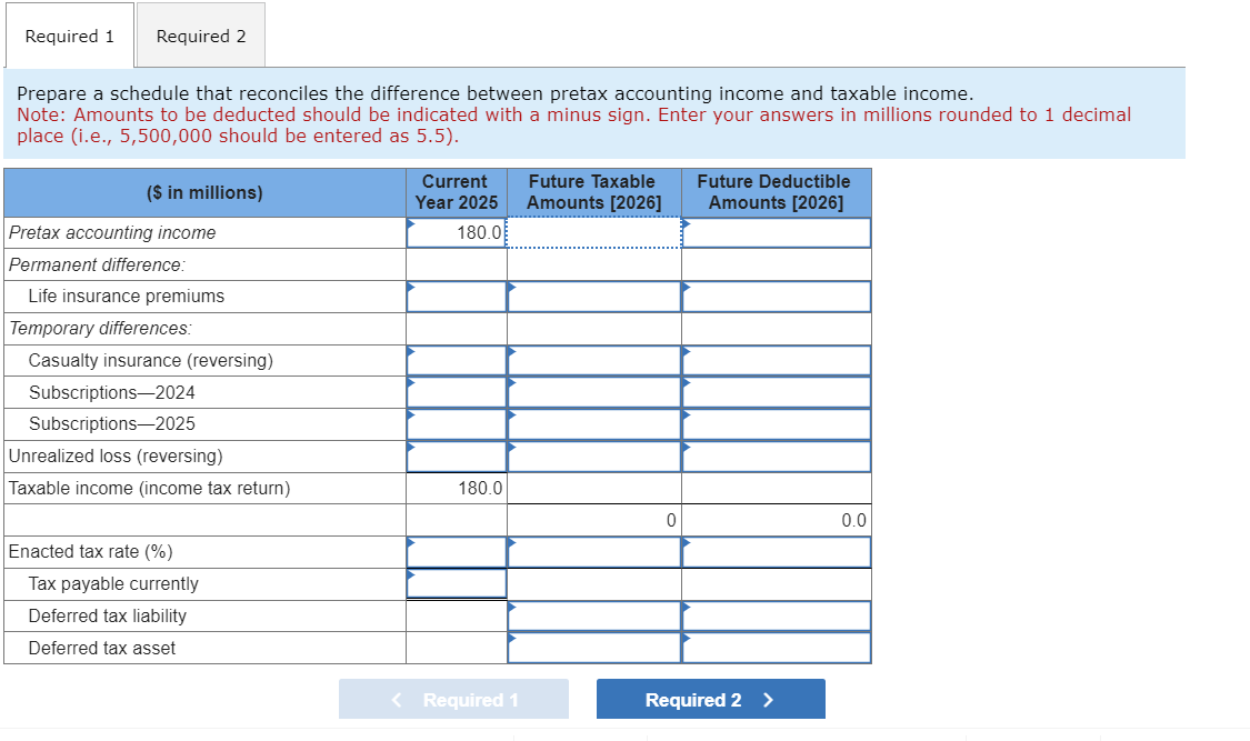 and taxable income. Note: Amounts to be deducted should be indicated with