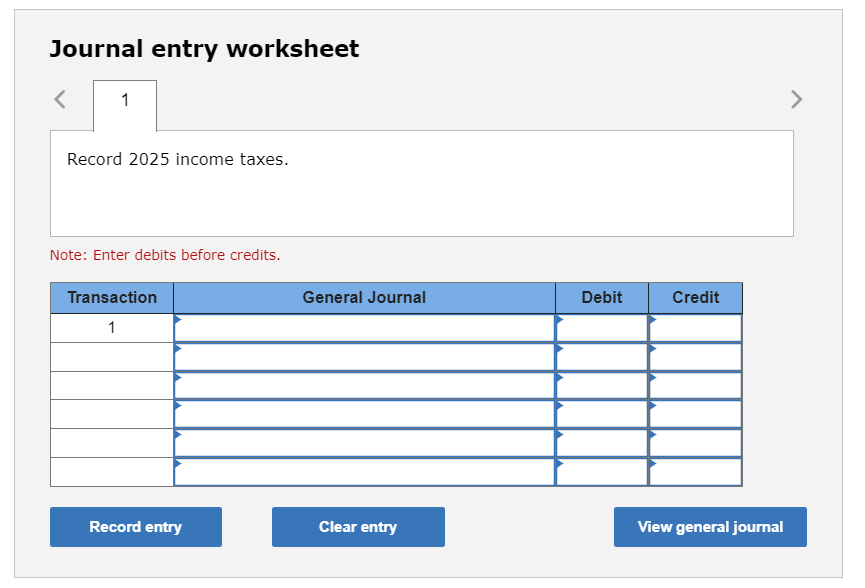 a minus sign. Enter your answers in millions rounded to 1 decimal