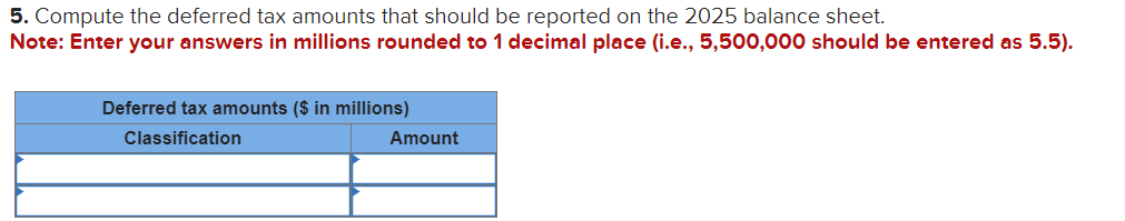 place (i.e., 5,500,000 should be entered as 5.5). 5. Compute the deferred