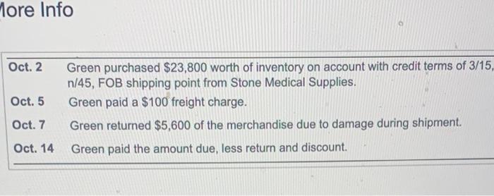 the purchase transactions. Explanations are not required. 2. In the final analysis,