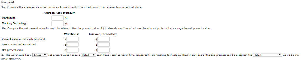 capital investments. The estimated income from operations and net cash flows from