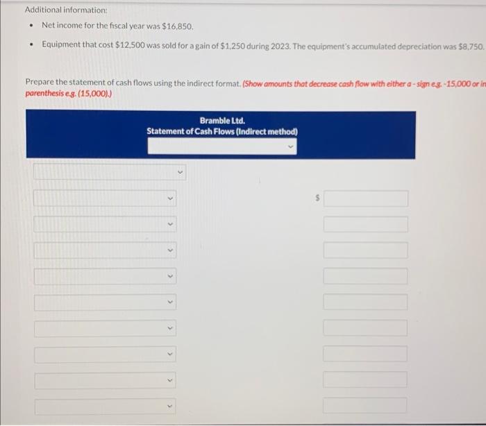 had the following comparative statement of financial position: Additional information: - Net