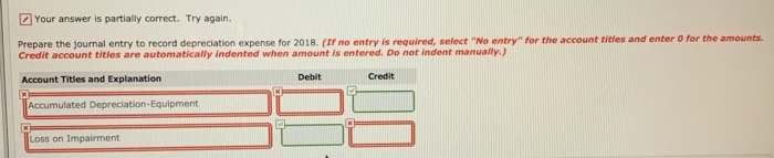 information related to equipment owned by Cheyenne Company at December 31, 2017.