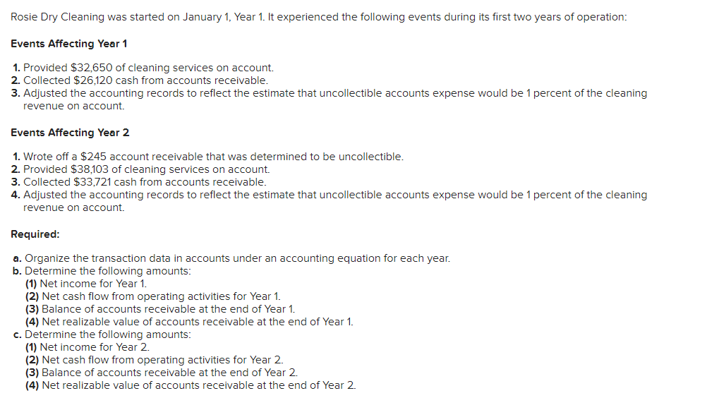 Please answer using a table. Rosie Dry Cleaning was started on January