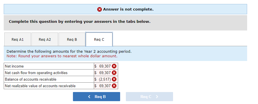the accounting records to reflect the estimate that uncollectible accounts expense would