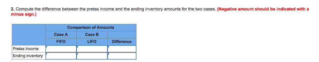 and solutions. Thank you very much! [The following information applies to the