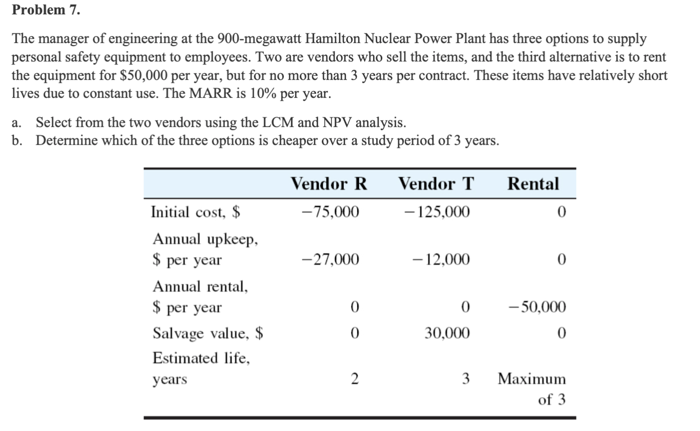 Ideally, show how to answer this using excel functions. Thanks! Problem 7.