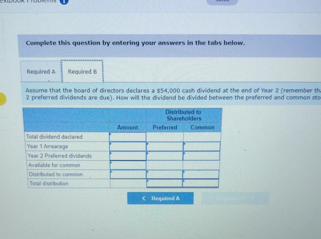 organized in January, Year 1, it immediately issued 4,100 shares of $49