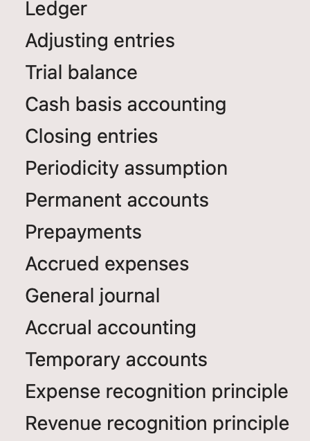 Match the items below by entering the appropriate terms in the space