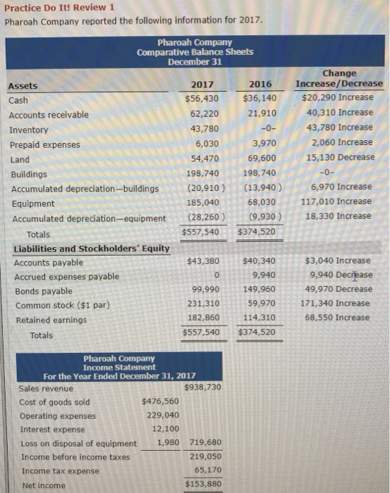  Before you start this it is lengthy so please finish it
