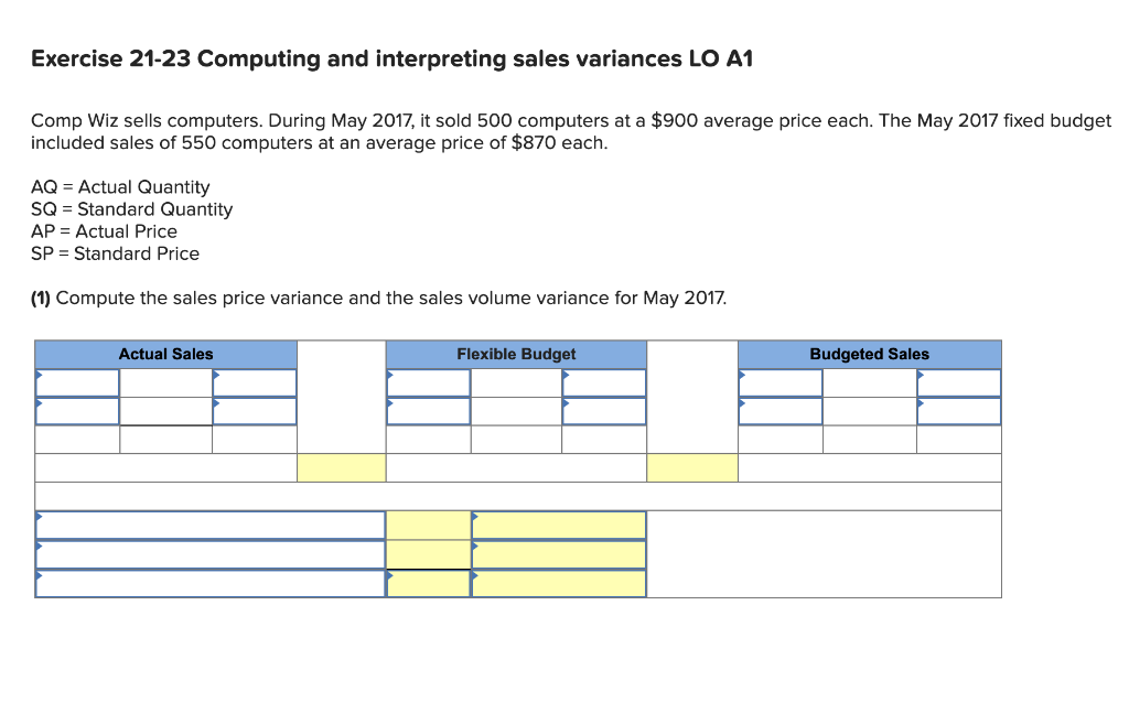 Exercise 21-23 Computing and interpreting sales variances LO A1 Comp Wiz