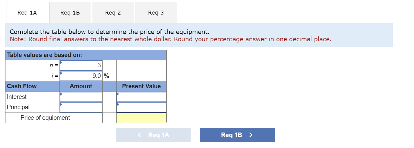 \begin{tabular}{|c|c|c|c|} \hline Event & General Journal & Debit & Credit \\ \hline