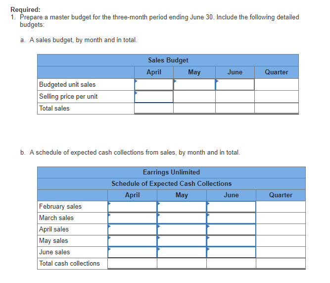 earrings to various retail outlets located in shopping malls across the country.