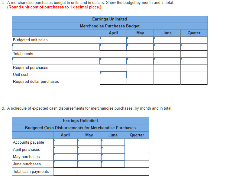 In the past, the company has done very little in the way