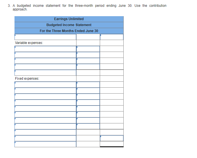 shortage of cash Since you are well trained in budgeting, you have