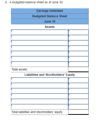 decided upcoming second quarter in order to show management the benefits that