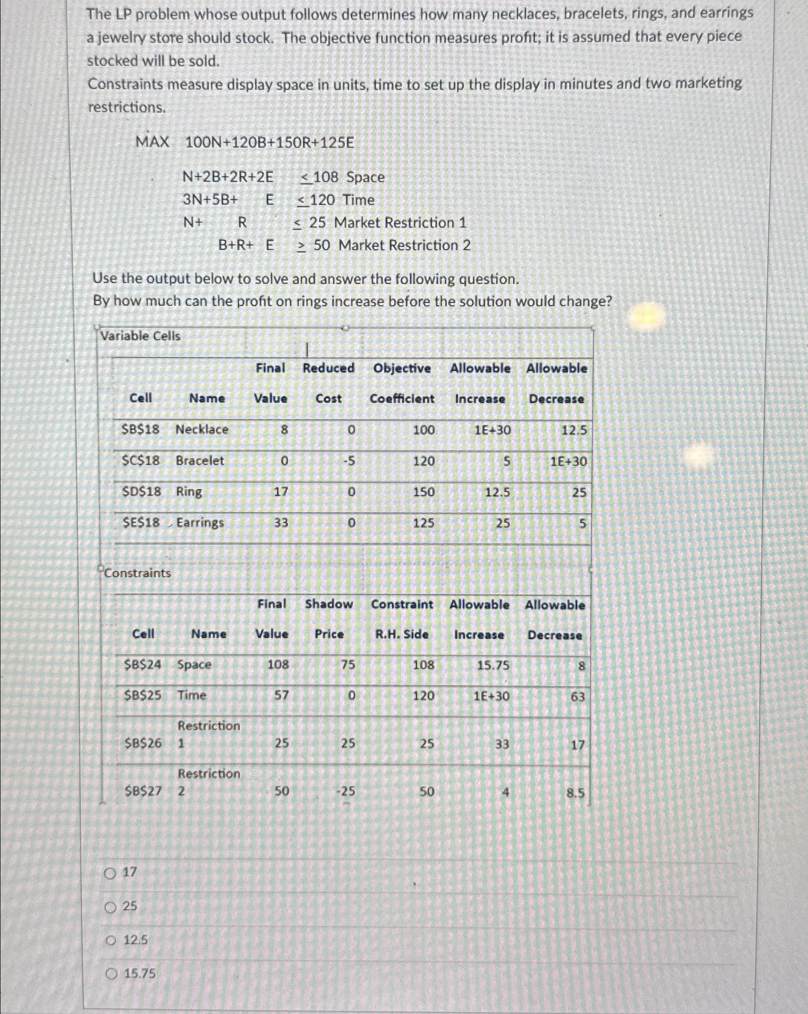  The LP problem whose output follows determines how many necklaces, bracelets,