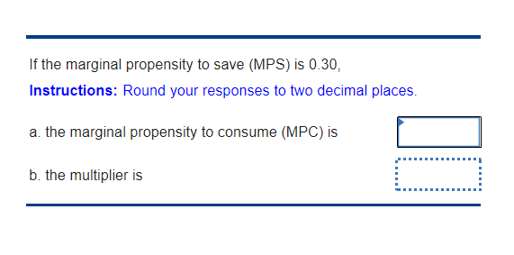  If the marginal propensity to save (MPS) is 0.30, Instructions: Round