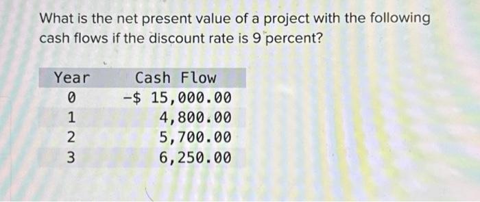  Net present value involves discounting an investment's: Multiple Choice costs. liabilities.