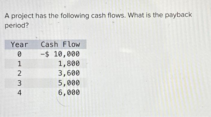 following set of cash flows? The Flour Baker is considering a project